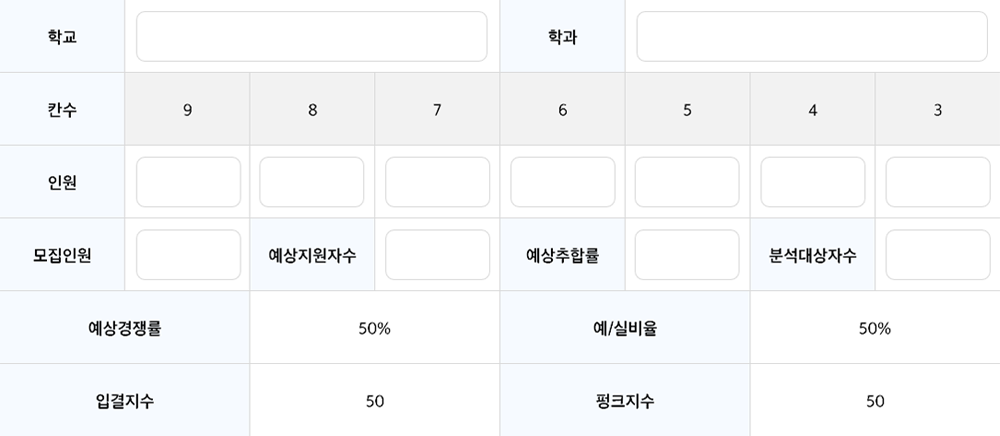 시크릿코드1 이미지
