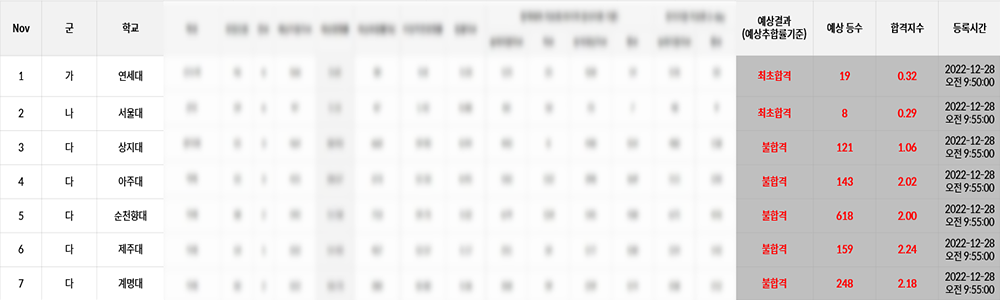 시크릿코드2 이미지