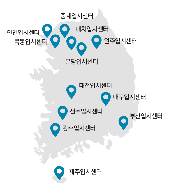 잇올 랩 입시센터 이미지